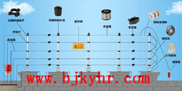 北京弱電系統(tǒng)工程電子圍欄報警系統(tǒng)解決方案_凱源恒潤北京監(jiān)控安裝工程公司