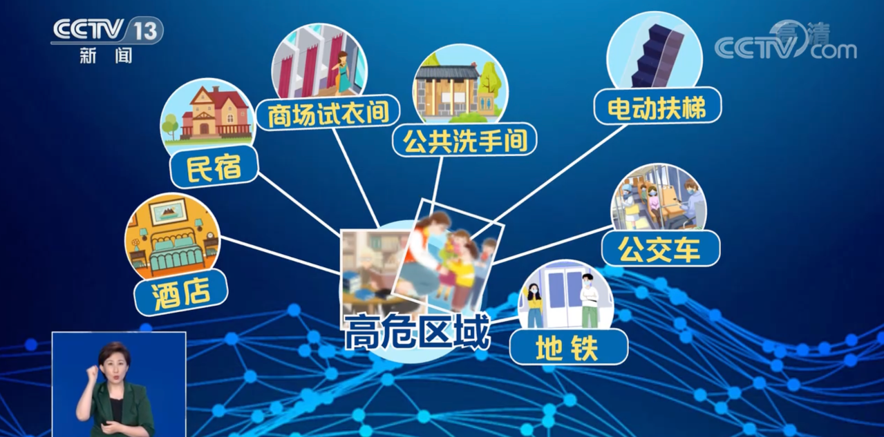 在隱私場(chǎng)所被監(jiān)控?cái)z像頭偷拍怎么辦？凱源恒潤(rùn)北京監(jiān)控安裝工程公司提醒你注意以下場(chǎng)所