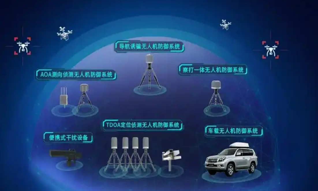 北京智慧軍營無人機反制系統(tǒng)找凱源恒潤北京監(jiān)控安裝工程公司，用專業(yè)技術(shù)保障未來軍營