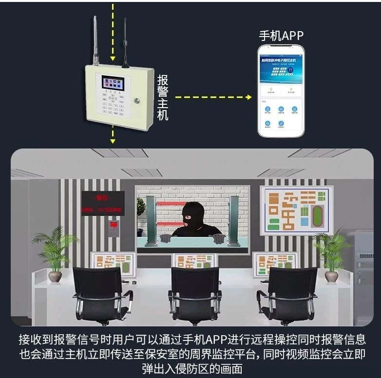 北京銀行金庫報警系統(tǒng)安裝找凱源恒潤北京監(jiān)控安裝工程公司，用專業(yè)技術(shù)多年經(jīng)驗為銀行金庫安全筑牢智能防線！